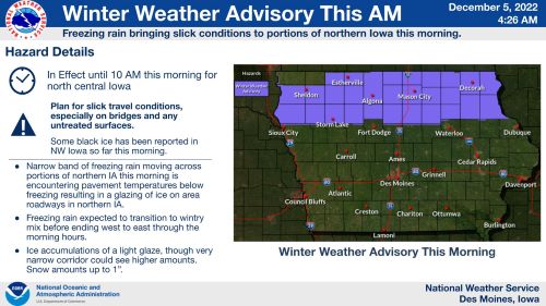 Winter Weather_12-5-2022